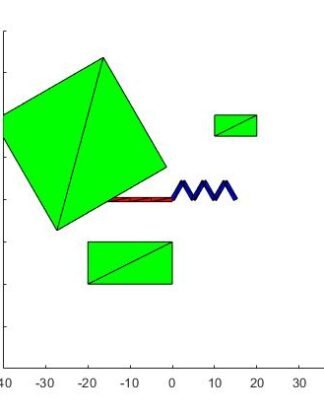CS4610/CS5335: Homework 5 solved