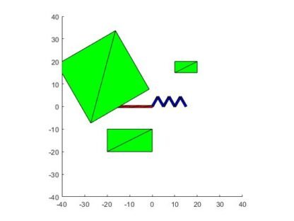 CS4610/CS5335: Homework 5 solved